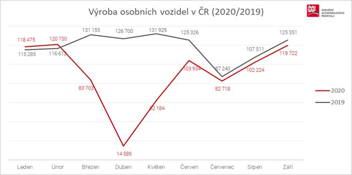 WAMAG: Odstranění zbytkového magnetizmu z magneticky vodivých materiálů